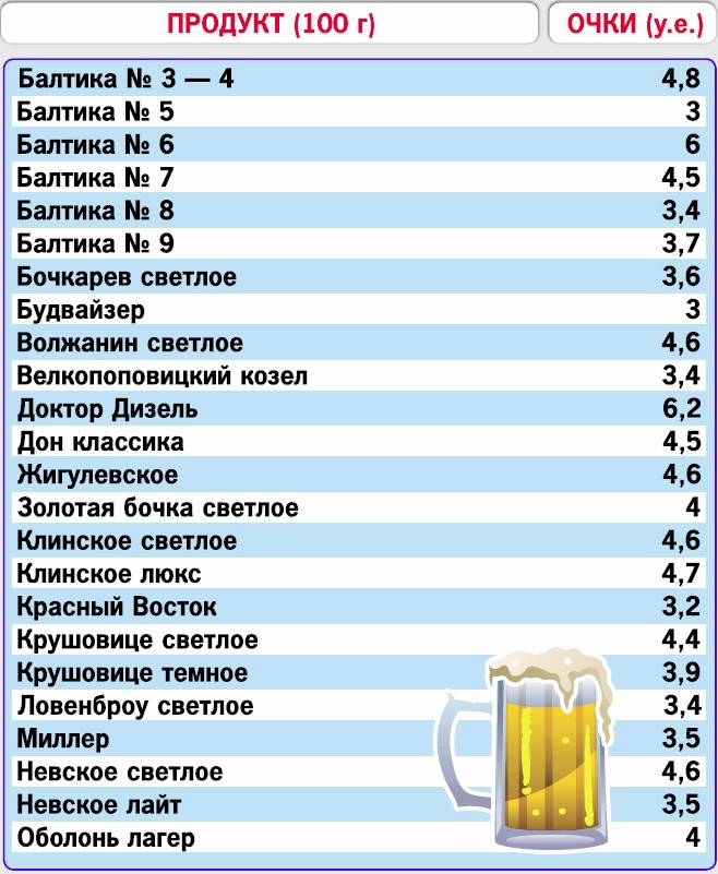 Иллюстрация к книге — Кремлевская диета. 200 вопросов и ответов [_240.jpg]