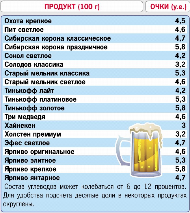 Иллюстрация к книге — Кремлевская диета. 200 вопросов и ответов [_241.jpg]