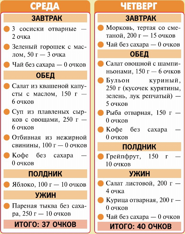 Иллюстрация к книге — Кремлевская диета. 200 вопросов и ответов [_244.jpg]