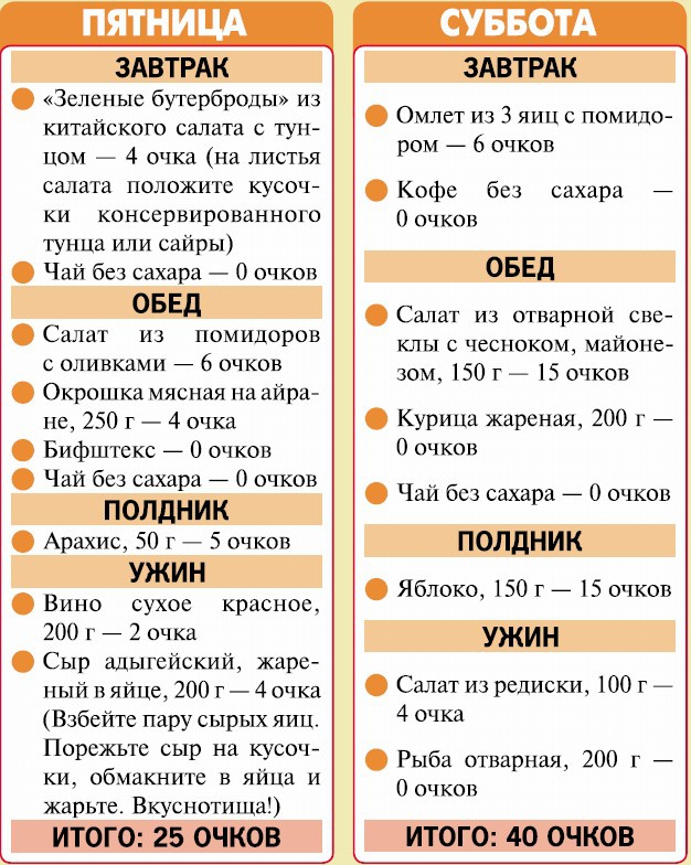 Иллюстрация к книге — Кремлевская диета. 200 вопросов и ответов [_245.jpg]