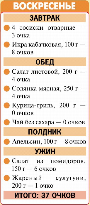 Иллюстрация к книге — Кремлевская диета. 200 вопросов и ответов [_246.jpg]