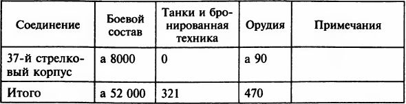 Иллюстрация к книге — Осада Будапешта. 100 дней Второй мировой войны [i_022.jpg]