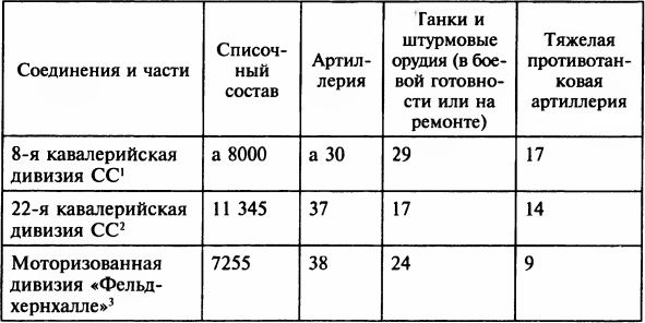 Иллюстрация к книге — Осада Будапешта. 100 дней Второй мировой войны [i_031.jpg]