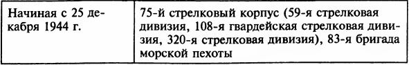 Иллюстрация к книге — Осада Будапешта. 100 дней Второй мировой войны [i_035.jpg]