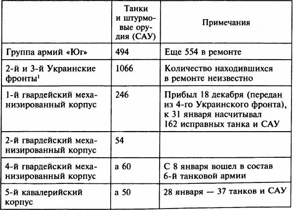Иллюстрация к книге — Осада Будапешта. 100 дней Второй мировой войны [i_039.jpg]