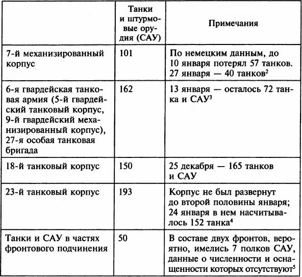 Иллюстрация к книге — Осада Будапешта. 100 дней Второй мировой войны [i_040.jpg]