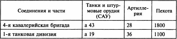 Иллюстрация к книге — Осада Будапешта. 100 дней Второй мировой войны [i_041.jpg]