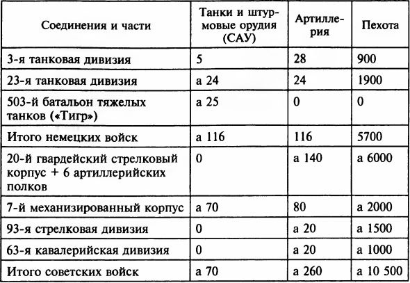 Иллюстрация к книге — Осада Будапешта. 100 дней Второй мировой войны [i_042.jpg]