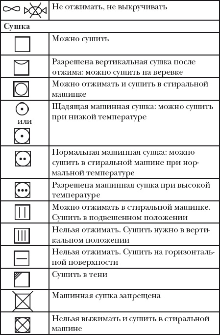 Иллюстрация к книге — Классная энциклопедия для девочек. Отличные советы как быть лучшей во всем! [i_026.jpg]