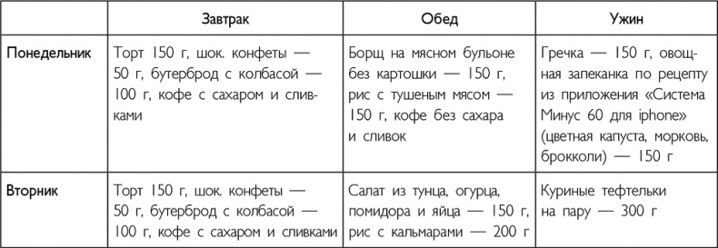 Иллюстрация к книге — Система минус 60. Революция [i_001.jpg]