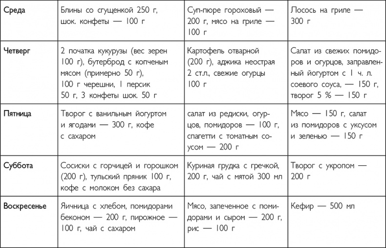 Иллюстрация к книге — Система минус 60. Революция [i_002.jpg]