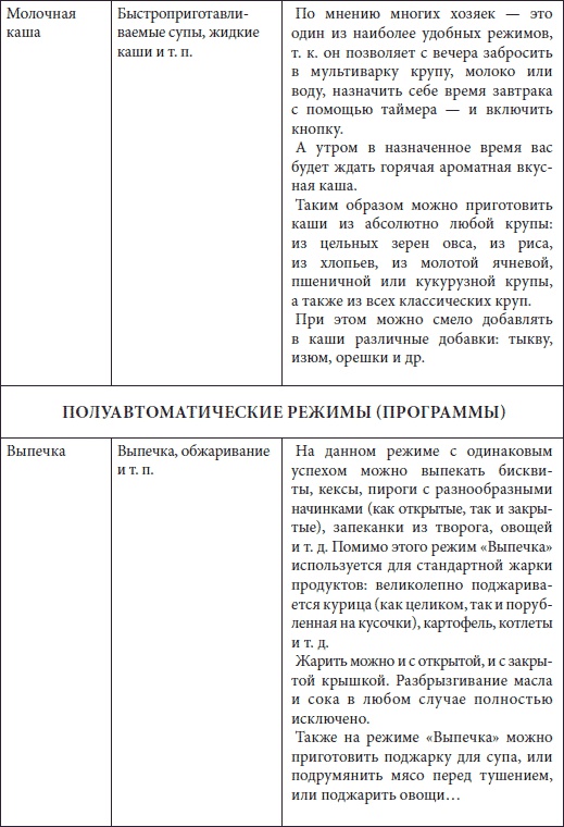 Иллюстрация к книге — Мультиварка. Большая книга рецептов [Autogen_eBook_id2.jpg]