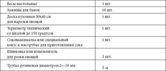 Иллюстрация к книге — Быстрое консервирование [Autogen_eBook_id1.jpg]