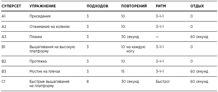 Иллюстрация к книге — Бикини диета 5:2 [i_007.jpg]