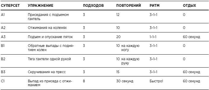 Иллюстрация к книге — Бикини диета 5:2 [i_009.jpg]