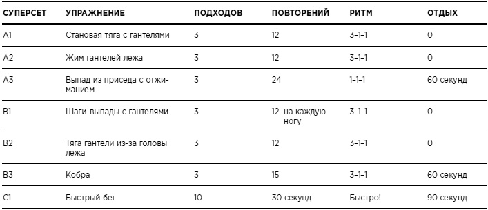 Иллюстрация к книге — Бикини диета 5:2 [i_011.jpg]