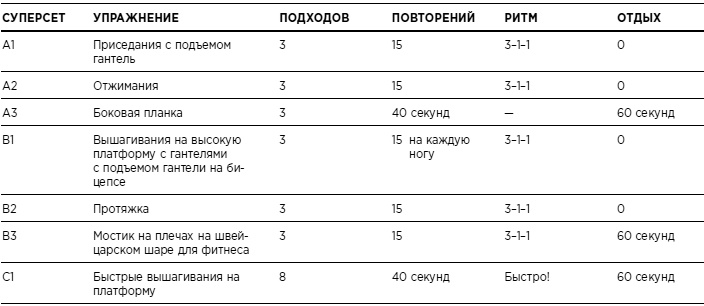 Иллюстрация к книге — Бикини диета 5:2 [i_013.jpg]