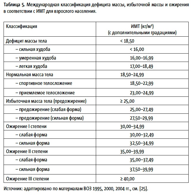 Иллюстрация к книге — Теперь я ем все, что хочу! Система питания Давида Яна [_29.jpg]