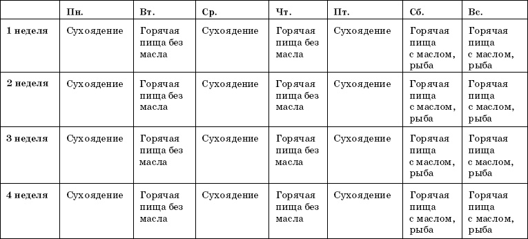 Иллюстрация к книге — Православный пост. Рецепты постных блюд [i_002.jpg]