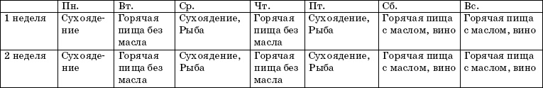 Иллюстрация к книге — Православный пост. Рецепты постных блюд [i_003.jpg]