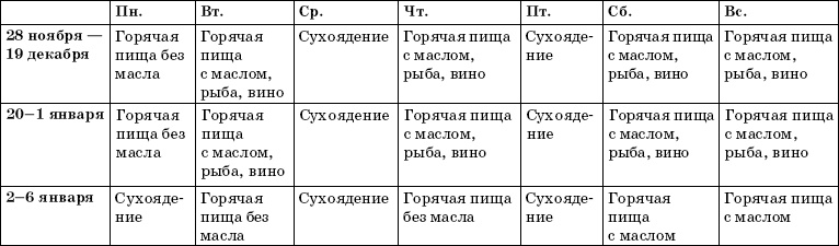 Иллюстрация к книге — Православный пост. Рецепты постных блюд [i_004.jpg]