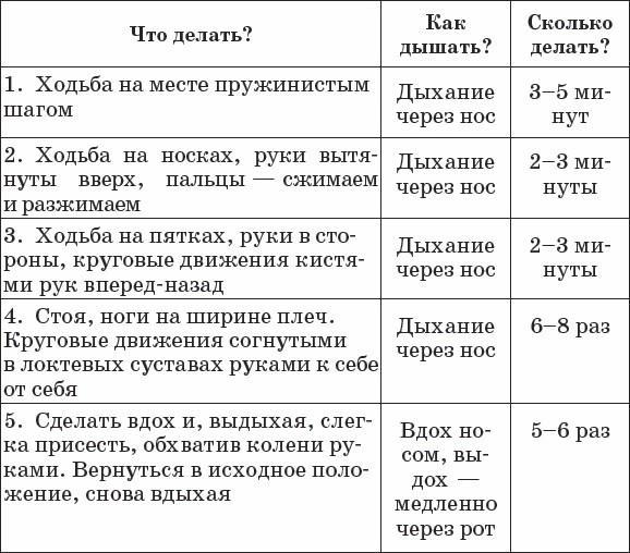 Иллюстрация к книге — Диабет. Полный курс лечения. Авторская методика [_41.jpg]