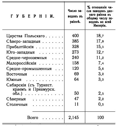 Иллюстрация к книге — История русской водки от полугара до наших дней [i_034.jpg]