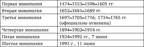 Иллюстрация к книге — Правда и ложь о русской водке. АнтиПохлебкин [Autogen_eBook_id7.jpg]
