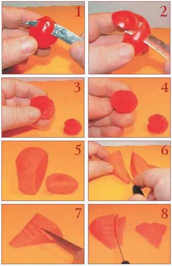 Иллюстрация к книге — Секреты украшения блюд праздничного стола [Autogen_eBook_id116.jpg]