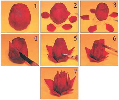 Иллюстрация к книге — Секреты украшения блюд праздничного стола [Autogen_eBook_id147.jpg]