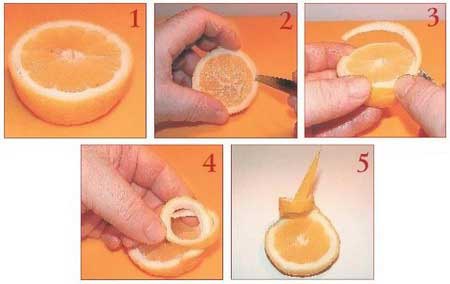 Иллюстрация к книге — Секреты украшения блюд праздничного стола [Autogen_eBook_id223.jpg]