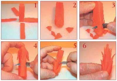 Иллюстрация к книге — Секреты украшения блюд праздничного стола [Autogen_eBook_id48.jpg]