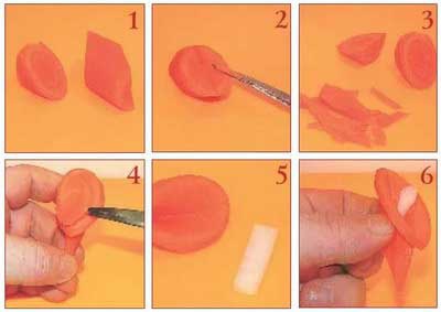 Иллюстрация к книге — Секреты украшения блюд праздничного стола [Autogen_eBook_id62.jpg]