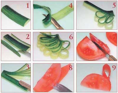 Иллюстрация к книге — Секреты украшения блюд праздничного стола [Autogen_eBook_id88.jpg]