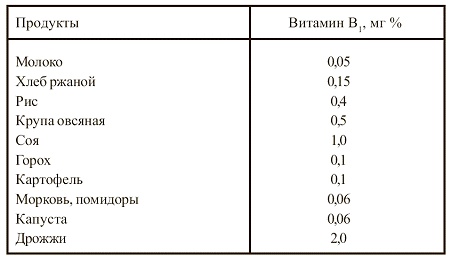 Иллюстрация к книге — Вегетарианская кухня [i_004.jpg]