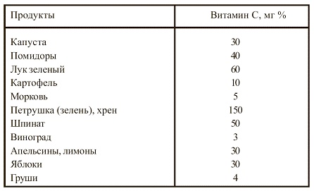 Иллюстрация к книге — Вегетарианская кухня [i_005.jpg]