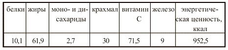 Иллюстрация к книге — Вегетарианская кухня [i_033.jpg]