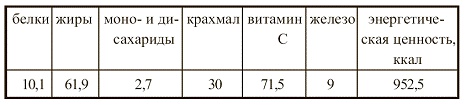 Иллюстрация к книге — Вегетарианская кухня [i_047.jpg]