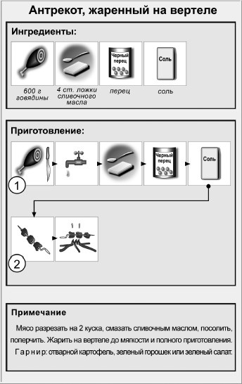 Иллюстрация к книге — Блюда для пикника [i_015.jpg]