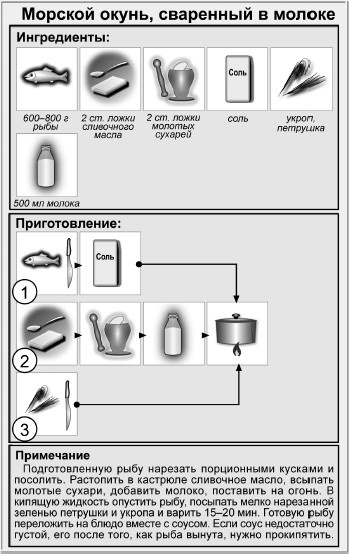 Иллюстрация к книге — Блюда для пикника [i_026.jpg]