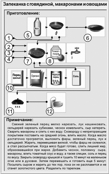 Иллюстрация к книге — Идеальная система питания для людей с малоподвижным образом жизни [i_017.jpg]