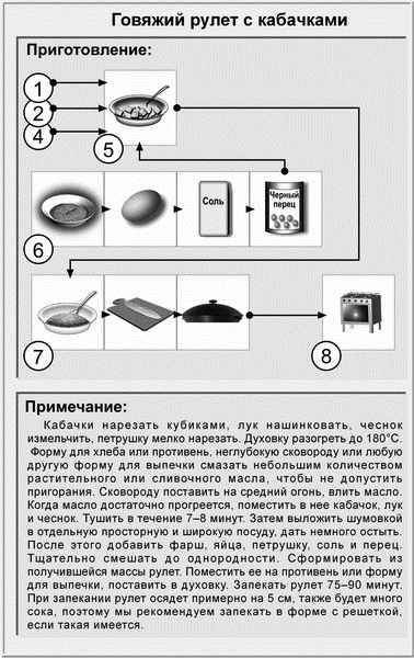 Иллюстрация к книге — Идеальная система питания для людей с малоподвижным образом жизни [i_019.jpg]