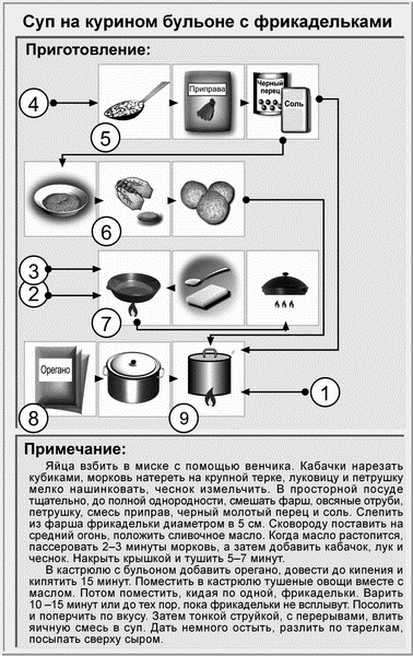 Иллюстрация к книге — Идеальная система питания для людей с малоподвижным образом жизни [i_024.jpg]