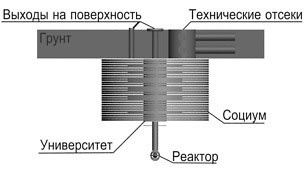 Иллюстрация к книге — Паноптикум. Книга первая. Крах [i_002.jpg]