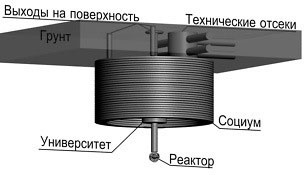 Иллюстрация к книге — Паноптикум. Книга первая. Крах [i_003.jpg]