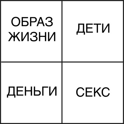 Иллюстрация к книге — Секреты успешных семей. Взгляд семейного психолога [i_009.jpg]