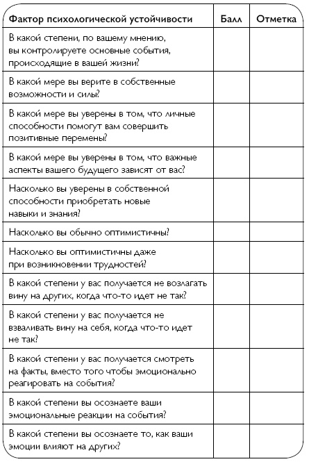 Иллюстрация к книге — Лайфхаки стойких людей. 50 способов быть сильным [i_005.jpg]