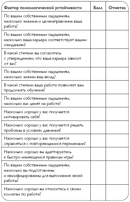 Иллюстрация к книге — Лайфхаки стойких людей. 50 способов быть сильным [i_008.jpg]