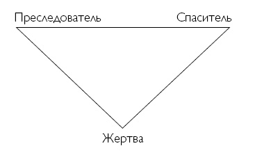 Иллюстрация к книге — Лайфхаки стойких людей. 50 способов быть сильным [i_029.jpg]