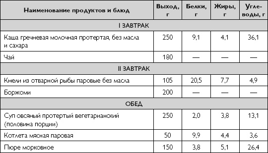 Иллюстрация к книге — Лечебное питание при хронических заболеваниях [_64.jpg]